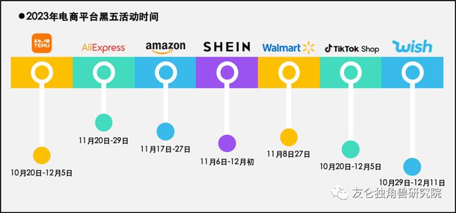 CQ9电子 CQ9传奇电子FO腔调｜快时尚黑马：中国全球化企业SHEIN出海迷情(图11)