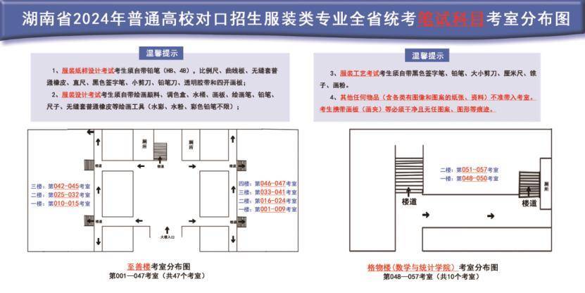 服装类专业全省统一考试CQ9电子 CQ9传奇电子温馨提示 2024高招(图2)