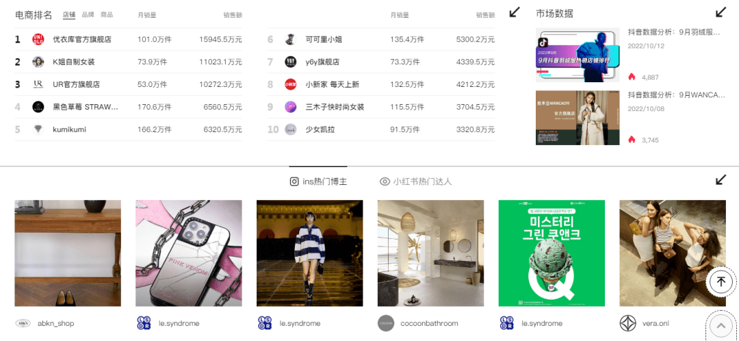 蝶CQ9电子 CQ9传奇电子讯网全新改版上线！设计师们快来体验！(图7)