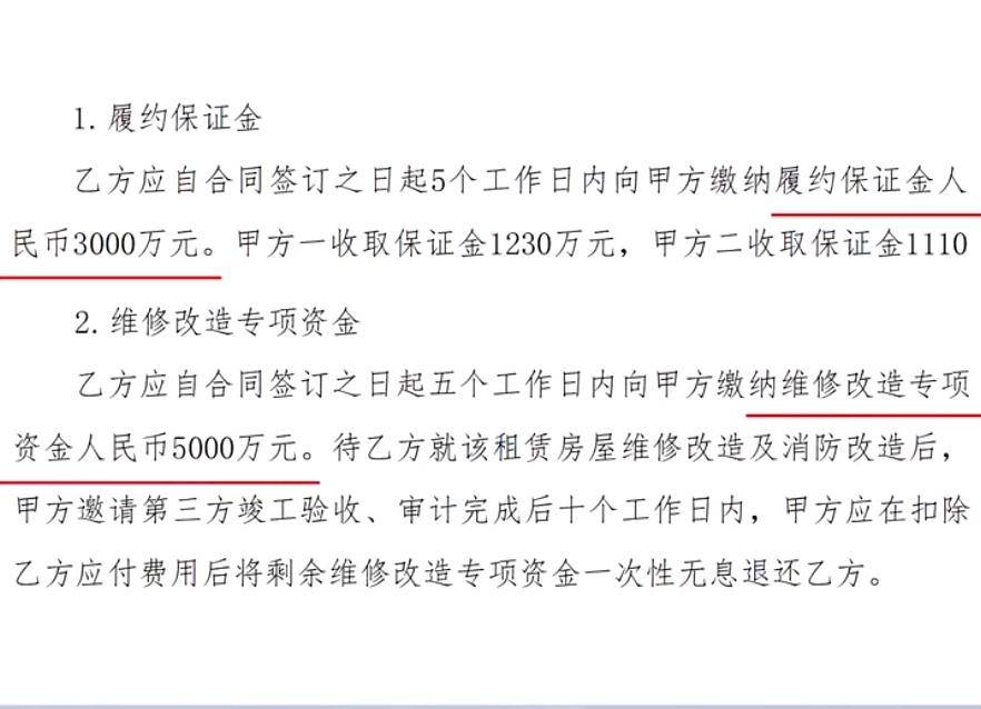4亿租金！杭州四季青这座地标忽然“易主CQ9电子 CQ9传奇电子”！谁这么大手笔？(图3)
