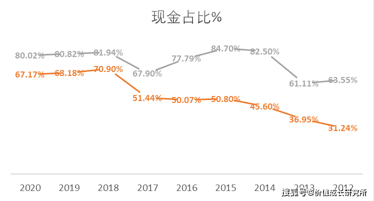 CQ9电子 CQ9传奇电子高端女装界的现金奶牛专柜超级火！(图8)