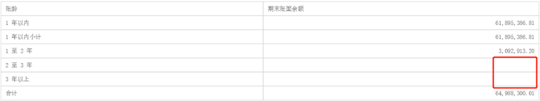 CQ9电子 CQ9传奇电子高端女装界的现金奶牛专柜超级火！(图9)
