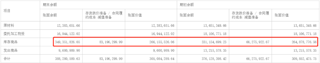 CQ9电子 CQ9传奇电子高端女装界的现金奶牛专柜超级火！(图11)