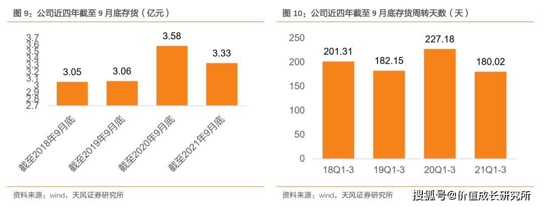 CQ9电子 CQ9传奇电子高端女装界的现金奶牛专柜超级火！(图12)