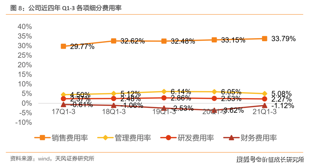 CQ9电子 CQ9传奇电子高端女装界的现金奶牛专柜超级火！(图13)