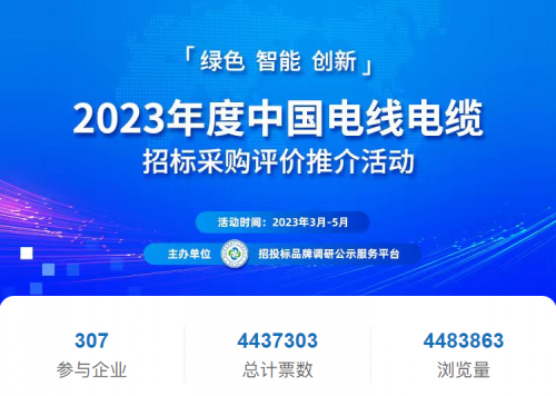 CQ9电子 CQ9传奇电子太阳电缆荣登2023中国电线电缆十