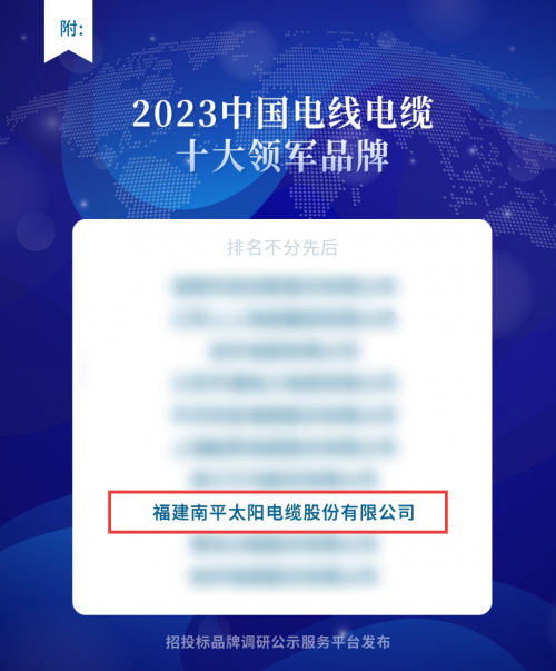 CQ9电子 CQ9传奇电子太阳电缆荣登2023中国电线电缆十大领军品牌榜单(图2)