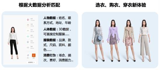 个性化CQ9电子 CQ9传奇电子定制新年新衣 海尔衣联网开启
