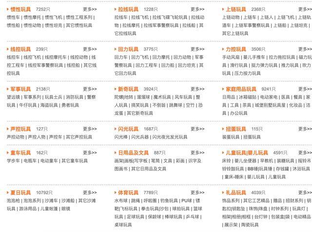 想摆地摊却不知道从哪里进货？这10个货源网站请收CQ9电子 CQ9传奇电子好(图10)