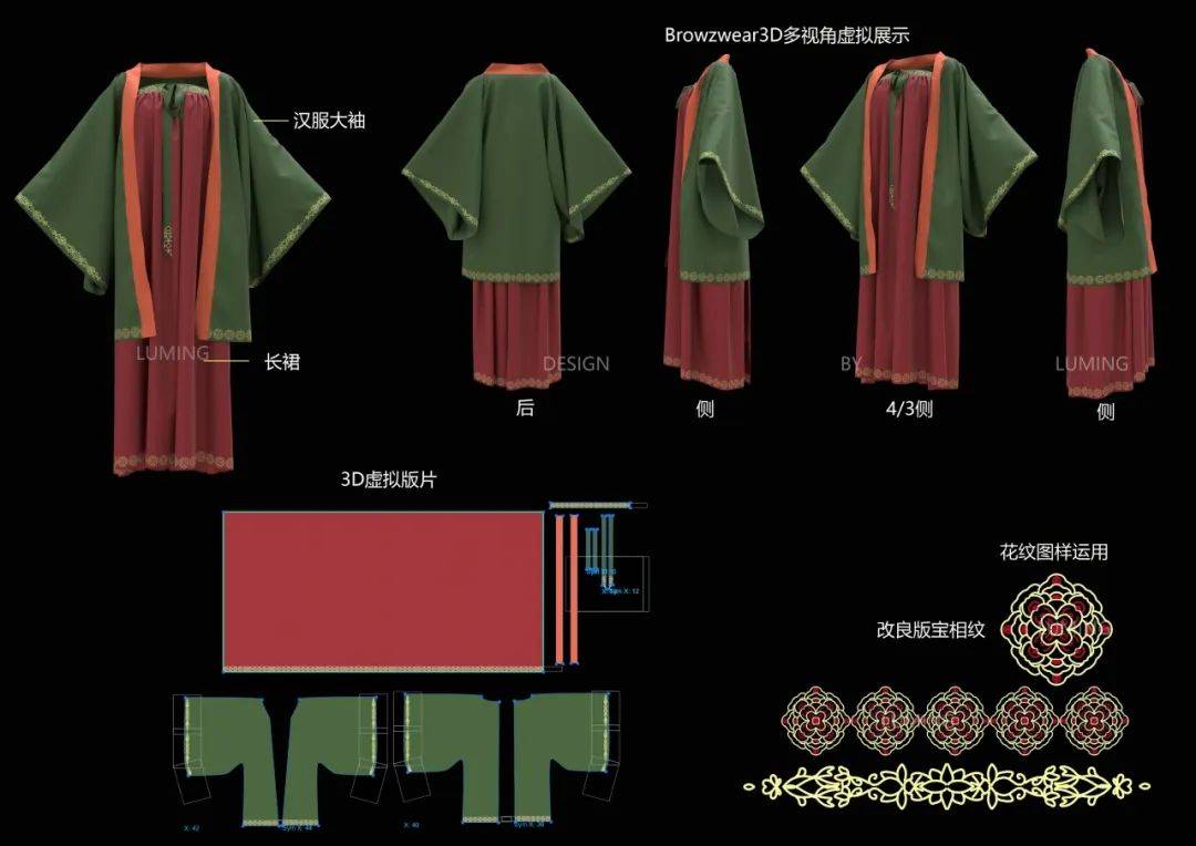 解锁虚拟服装的潜能CQ9电子 CQ9传奇电子——一位设计师的成长之路(图3)