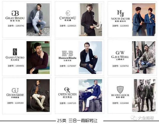 25类三合一商标转CQ9电子 CQ9传奇电子让一个服装商标需要多少费用？
