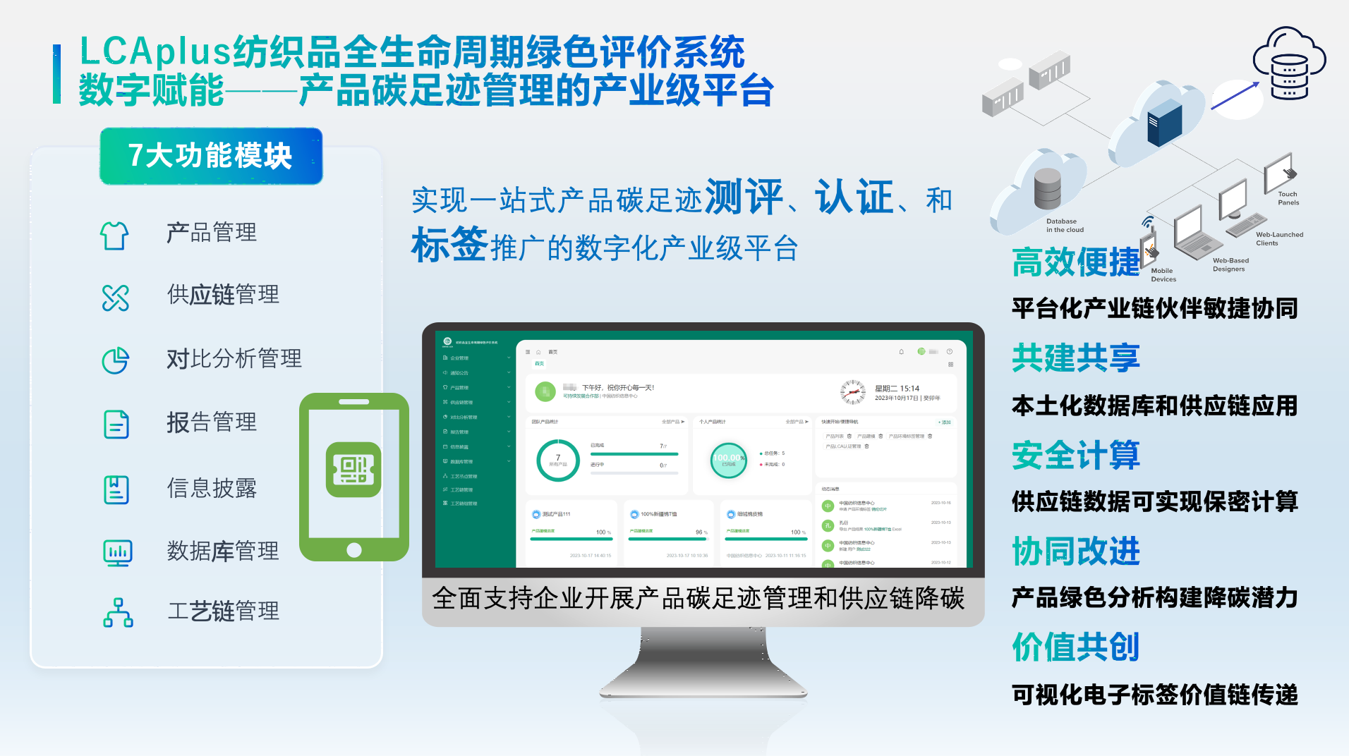 中国纺织工CQ9电子 CQ9传奇电子业联合会发布纺织品全生命周期绿色评价平台(图2)