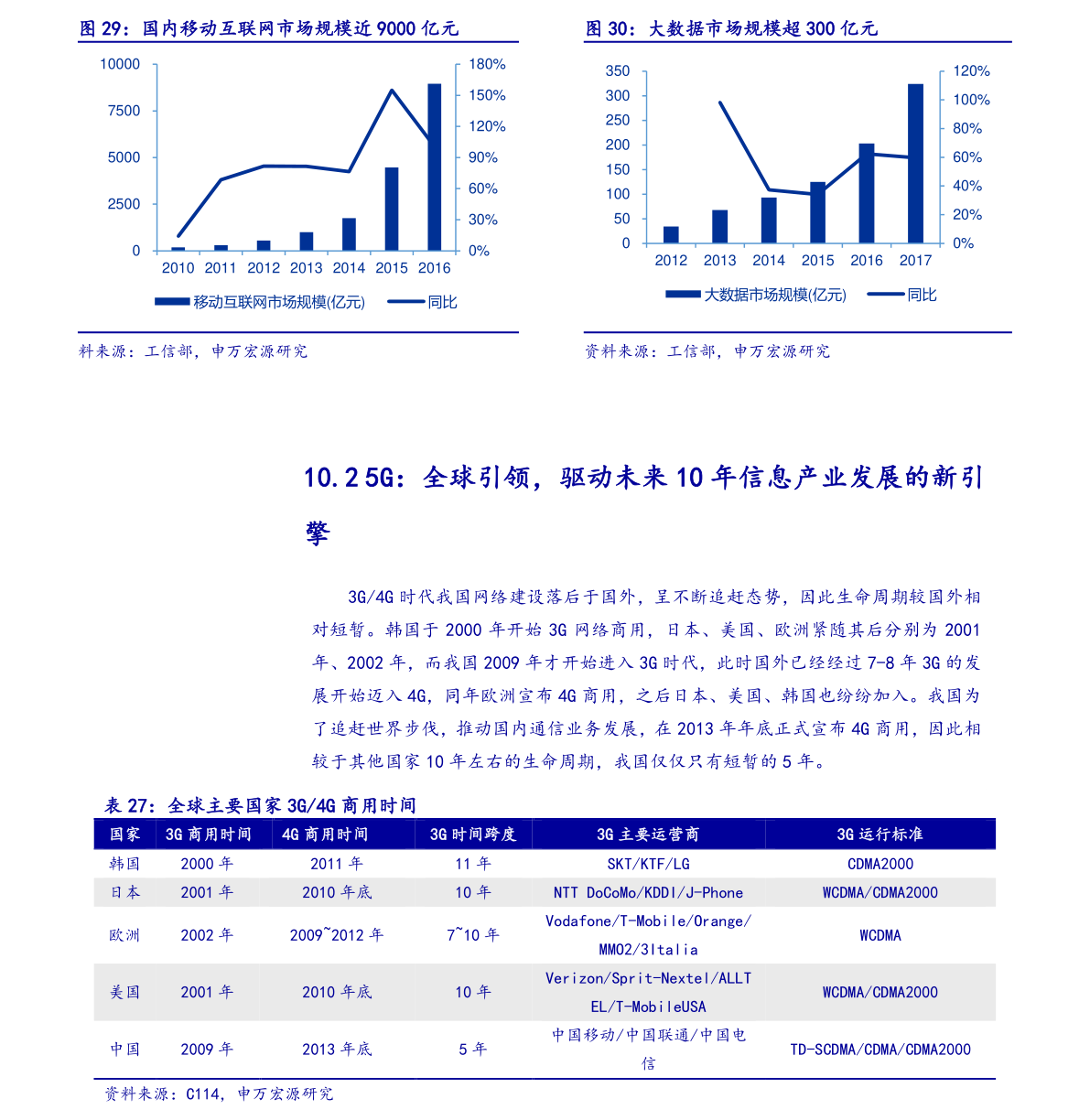 麻纤维的用途有哪些（纤CQ9电子 CQ9传奇电子维素纤维）(图3)