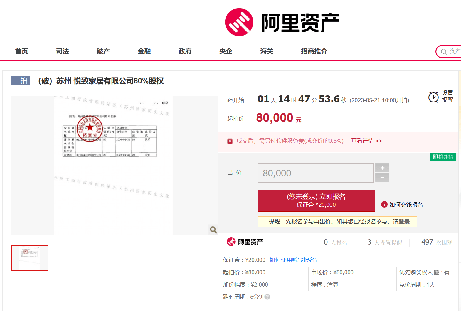 苏州悦致家CQ9电子 CQ9传奇电子居有限公司80%股权将以8万元起拍