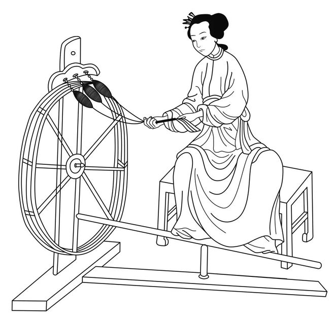CQ9电子 CQ9传奇电子知识就是力量丨《中国古代纺织文化研究》中国古代纺织技术史研究人员的专业参考书(图5)