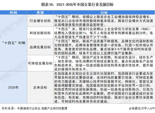 均价才90元？李若彤四季青扫货1980买22件衣服【附女装行业市场分析】CQ9电子 CQ9传奇电子(图5)