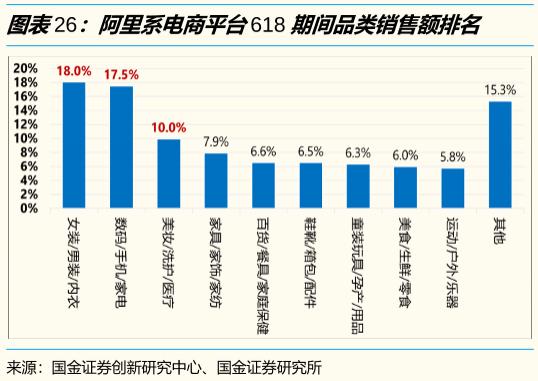 国外服饰电商遍地开花国内为何CQ9电子 CQ9传奇电子只有一家独大？(图4)