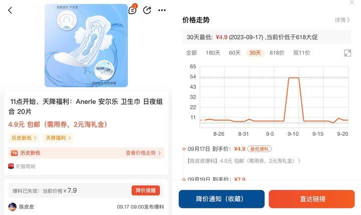 CQ9电子 CQ9传奇电子女生福利来了!这五款卫生巾近期大降价抓紧囤(图4)