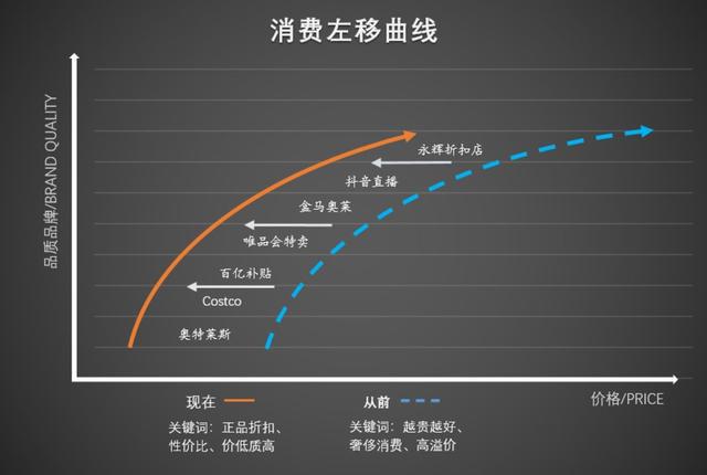 假日经济热火朝天唯品会“五一”出游季女装迎消费热潮CQ9电子 CQ9传奇电子(图2)