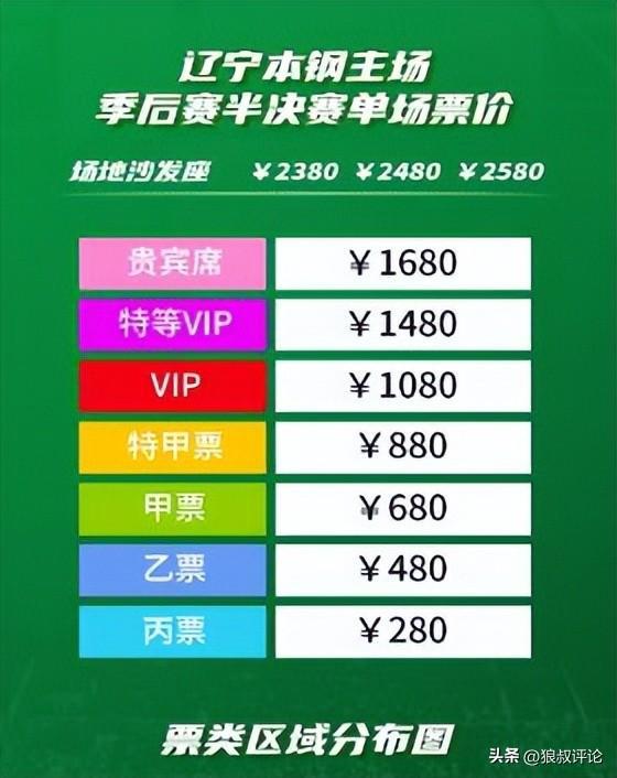 球市CQ9电子 CQ9传奇电子火爆！辽粤大战G1门票2分钟内售空 黄牛票最高炒到7630元(图2)