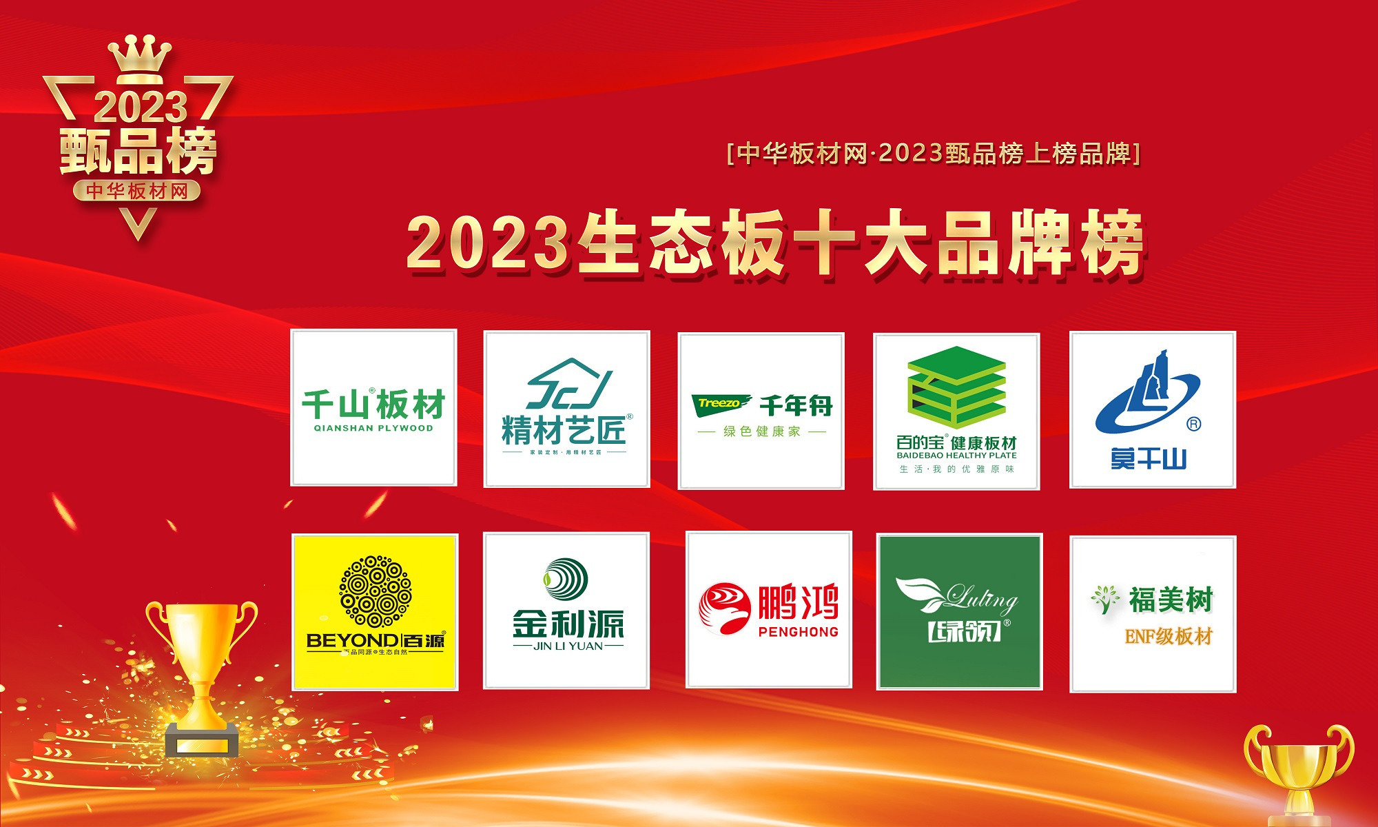 2023中国十大板材品牌排名已揭晓CQ9电子 CQ9传奇电子！(图2)